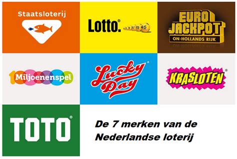 alle loterijen in nederland